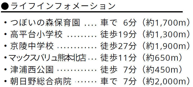 いいねホーム北区津浦町1期【高平台小・京陵中】の周辺