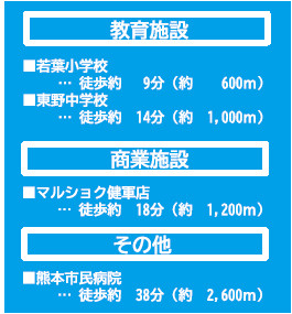 仲介手数料不要　よかタウンBloom東区若葉６丁目２期【若葉小・東野中】の周辺