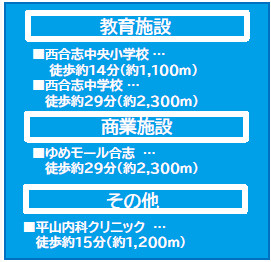 仲介手〇料不要　よかタウンBloom合志市合生３期【西合志中央小・西合志中】の周辺