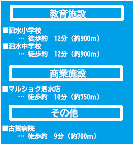 仲介手〇料不要　よかタウンBloom菊池市泗水町吉富３期【泗水小・泗水中】の周辺