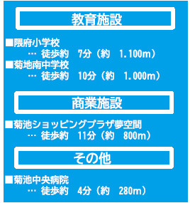 仲介手〇料不要　よかタウンBloom菊池市隈府２期【隈府小・菊池南中】の周辺