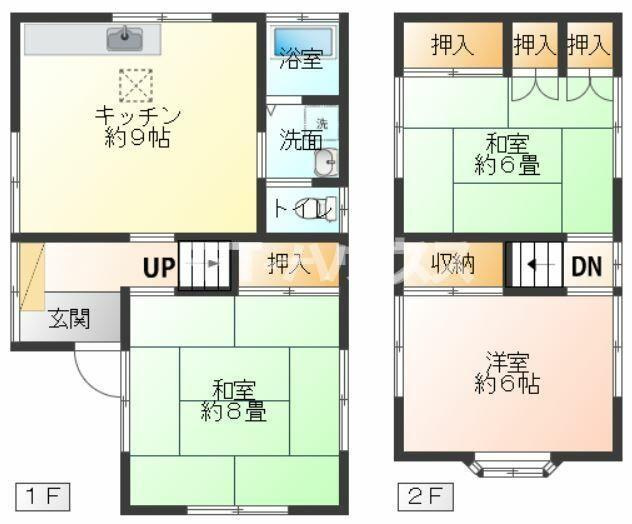 船橋市七林町貸家の間取り
