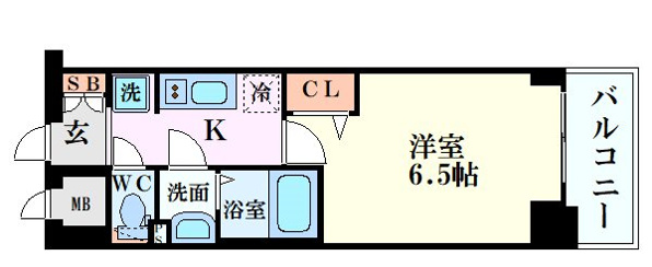 プレサンス福島ミッドエル