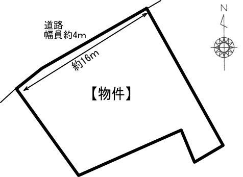【土地図】