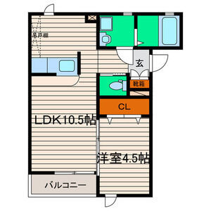 ラ・グラシューズ