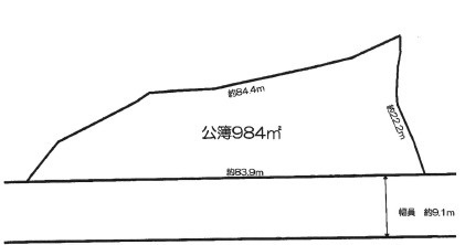 甲賀市甲南町野田の事業用地