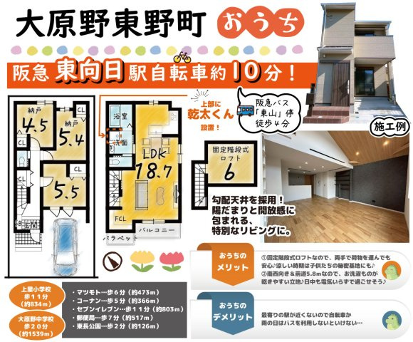 大原野東野町