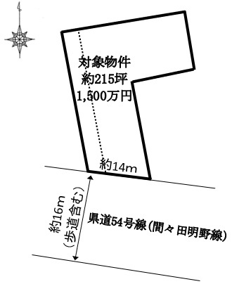 小山市大字間々田