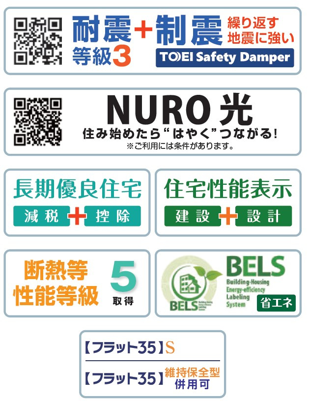 新築戸建・建売　東松山市新宿町　BLOOMING GARDEN　全2棟のその他