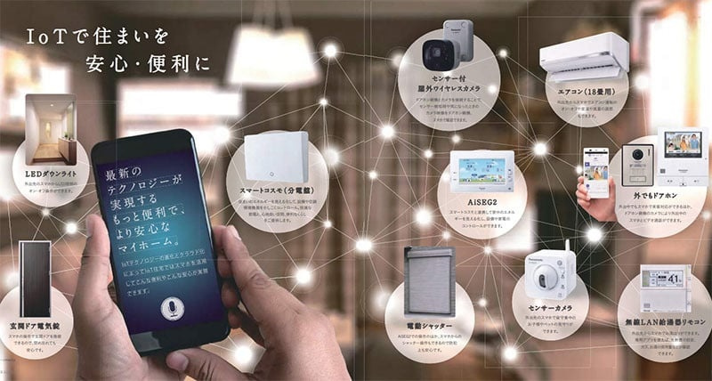 【売主物件】Villacia上沢17期のその他|家で過ごす時間がより快適になる。IoTやAIを使って家電や室内設備などをネットワーク化して
より便利に、安心に。