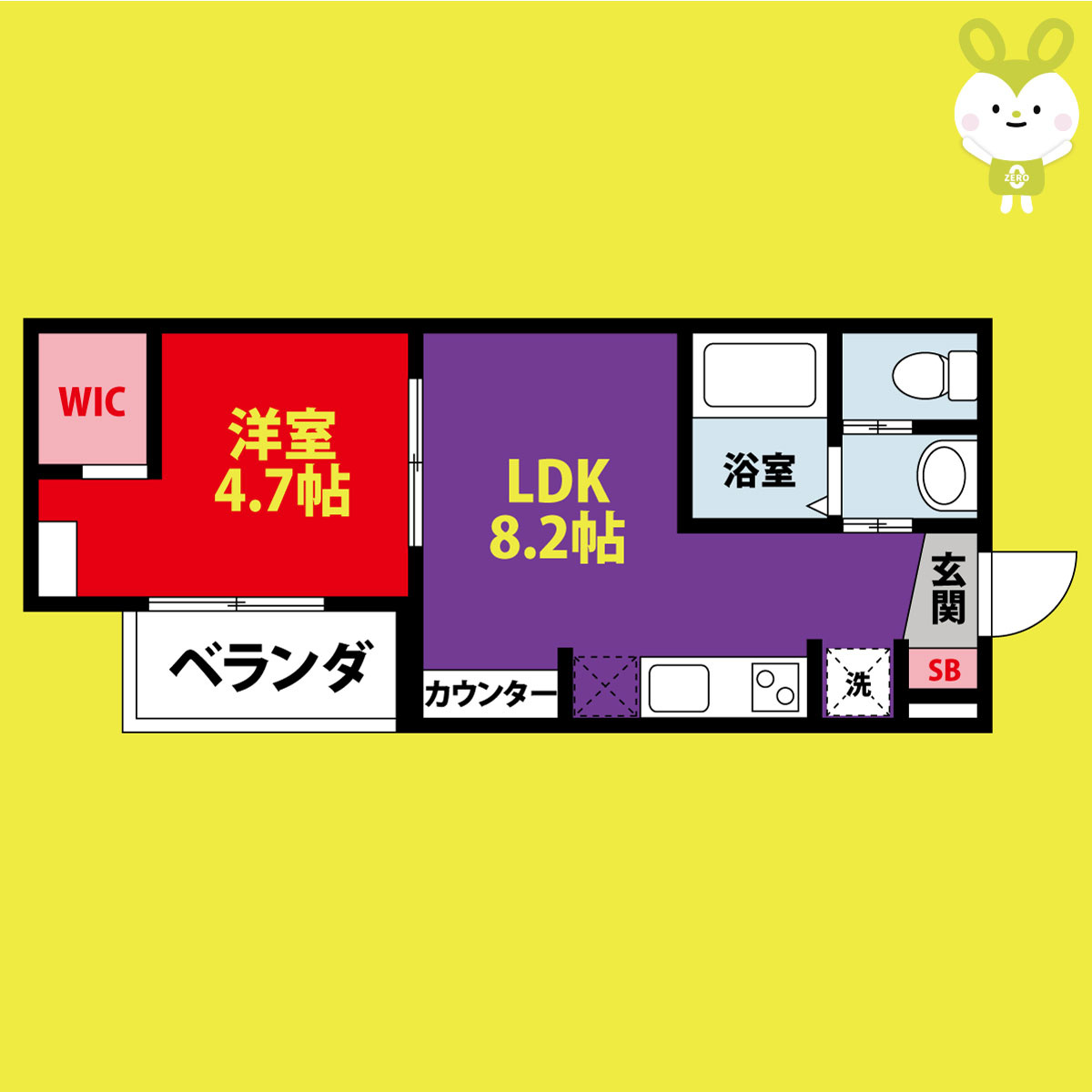 ルミナス下小坂