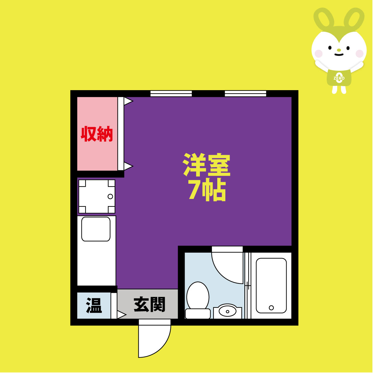 プロシード八戸ノ里