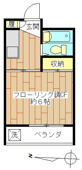 実際は左右反転です