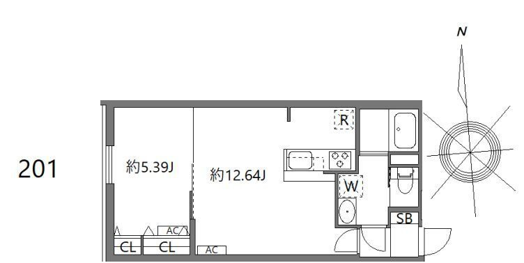 ルオーレ上北沢駅前
