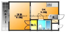 リバーサイドマンションの間取り