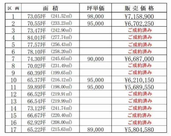 【その他】 | 伯耆町押口17区画分譲地　497万円～715.8万円