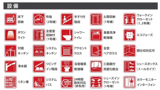 ケイアイグレイス／中央区/上水前寺／２号棟の地図|設備一覧となります！ご確認下さい！