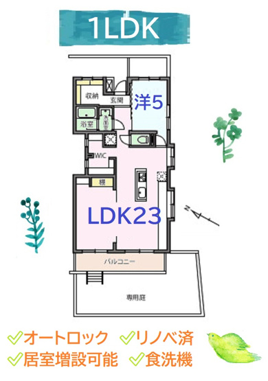 【間取り】 | １LDKから居室増設が可能なので、将来のライフプランに対応可能◎　
南西向きの角部屋で陽当たりも良好ですよ☆