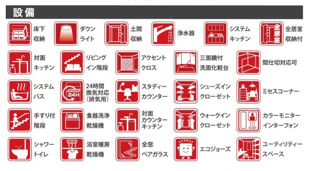 ケイアイグレイス／大津3期／大林　1号棟の地図