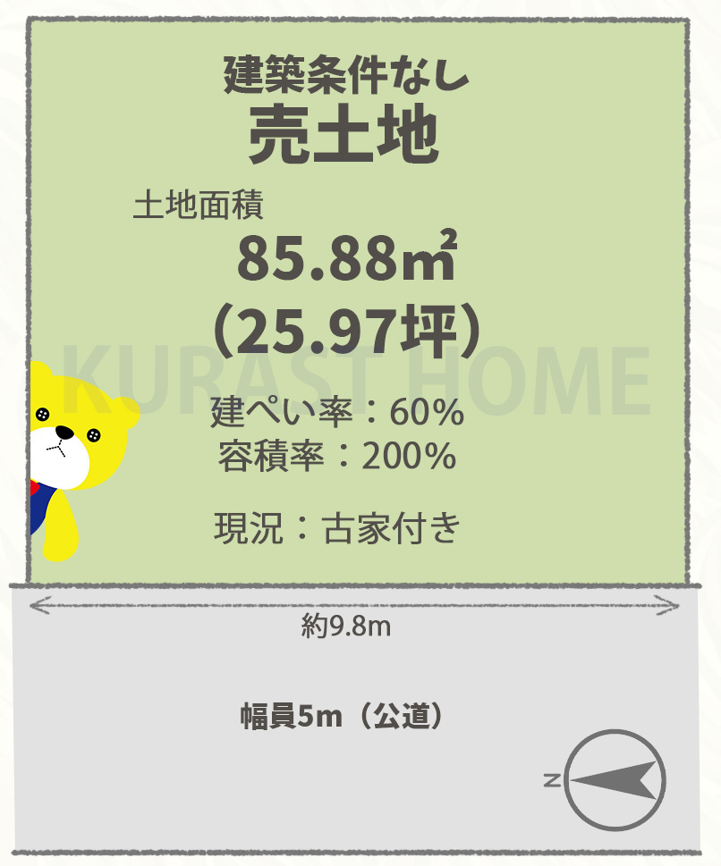京都市南区久世川原町　建築条件なし土地の土地図