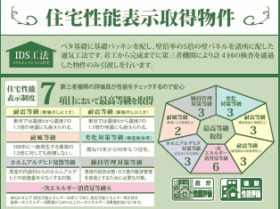 堺市西区家原寺町1丁　建築条件付き売土地のその他|住宅性能表示取得物件