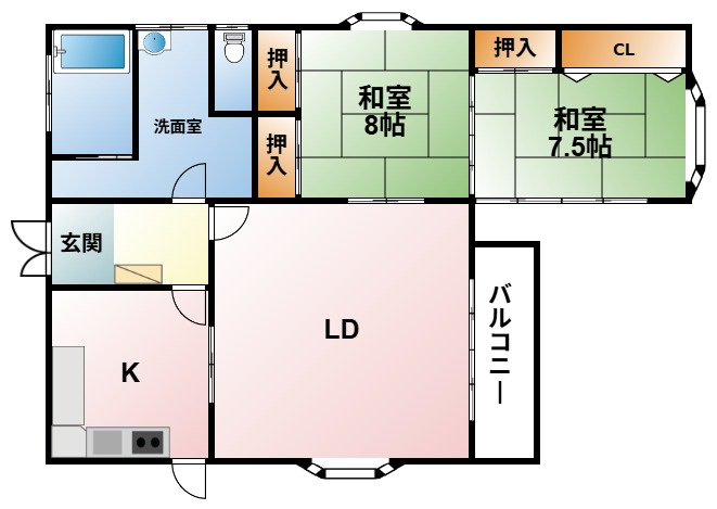 山武市大木中古一戸建の間取り