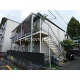 ＳＫハイツの画像