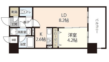 セントラルアヴェニュー下石井
