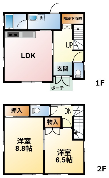山武市麻生新田中古住宅の間取り