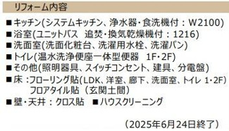 【その他】 | 南区西大沼5丁目 中古戸建て | 新規内装リフォーム済み（令和7年6月完工）