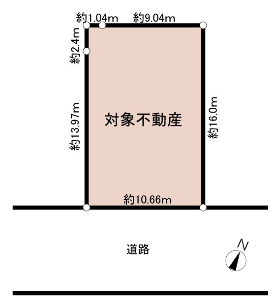 【土地図】