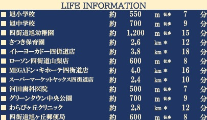 【周辺】 | 四街道市旭ケ丘５丁目１２期