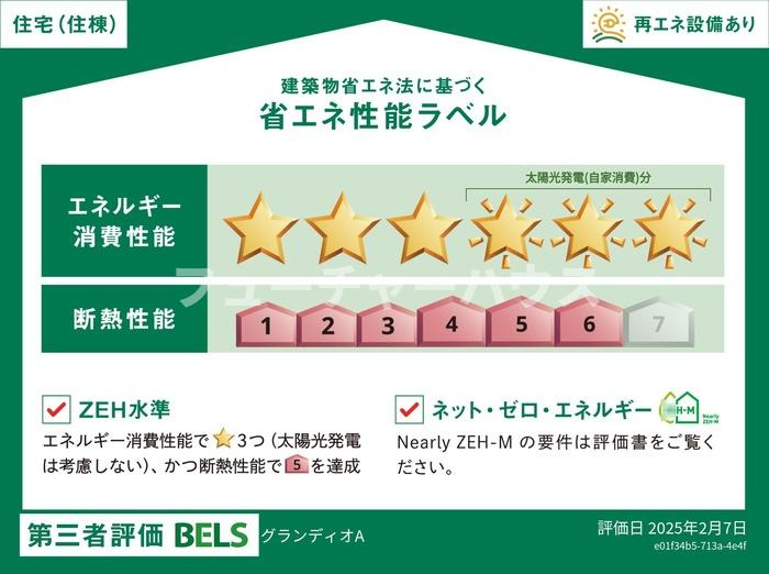 グランディオ　Ａの省エネ性能ラベル
