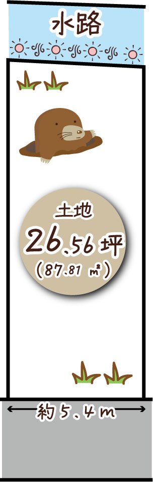 久世上久世町　条件付き土地の区画図