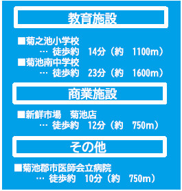 仲介手〇料不要　よかタウンBloom菊池市西寺３期【菊之池小・菊池南中】の周辺