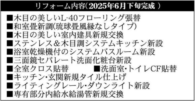 シティクレスト横浜上永谷2番街【仲介手数料無料】