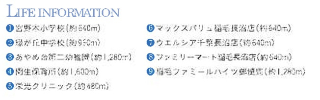 【周辺】 | 千葉市稲毛区長沼町４期