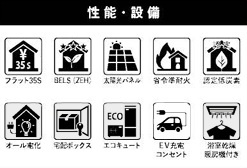 【設備】 | 千葉市稲毛区長沼町４期