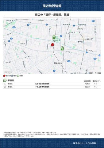 【その他】 | 【FIT】小平上水新町３期 | 周辺の「銀行・郵便局」施設