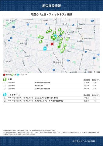 【その他】 | 【FIT】小平上水新町３期 | 周辺の「公園・フィットネス」施設