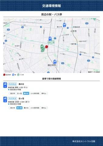 【その他】 | 【FIT】小平上水新町３期 | 周辺の駅・バス停