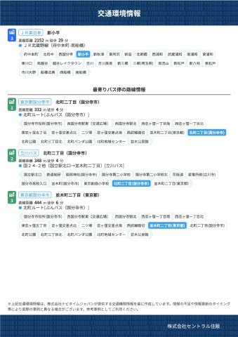 【その他】 | 【FIT】小平上水新町３期 | 交通環境情報