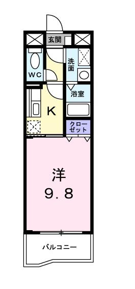 フォレストビュー