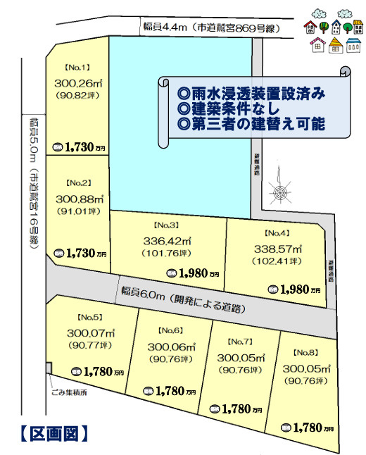 上川崎全８区画Ｎｏ,１の区画図|全区画300㎡以上！