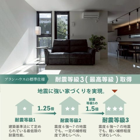 プランタウン清末西町のその他|耐震等級3とは、建築基準法で定められている耐震性能の約1.5倍の強さを持つ、国の基準で最も地震に強いランクの住宅です。震度6強、7クラスの地震が起きた場合でも、倒壊しにくい構造となっています。