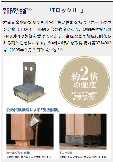 仲介手数料不要　ハートフルタウン菊陽町原水全3棟【菊陽北小・菊陽中】の構造・工法・仕様