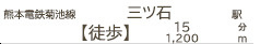 仲介手数料不要　KEIAIビルドリガーレ北区鶴羽田１期【北部東小・北部中】の周辺