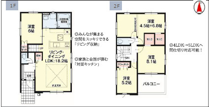 仲介手数料不要　KEIAIビルドリガーレ北区鶴羽田１期【北部東小・北部中】