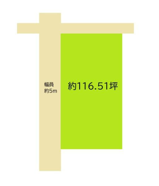 貴志川町神戸　土地