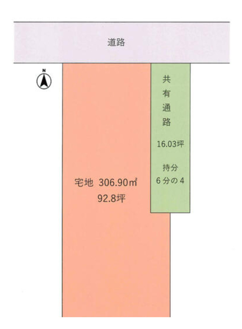 長野市若宮　住宅用地